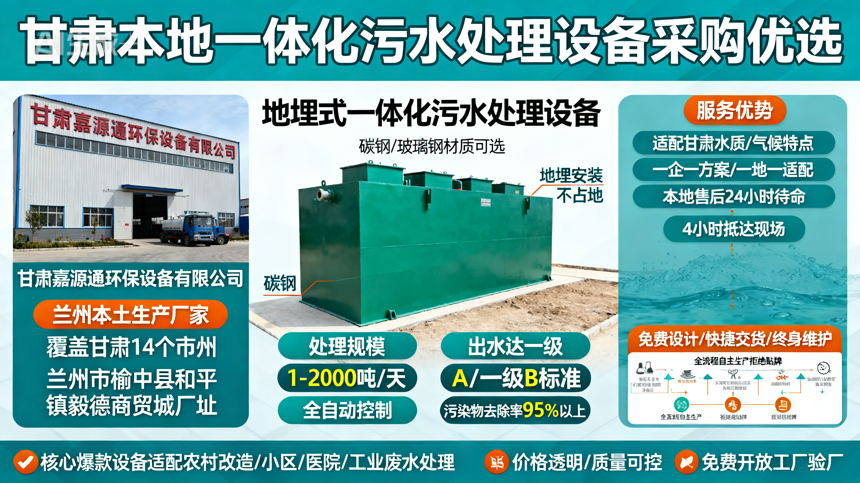 甘肃采购新乡一体化新乡污水处理设备_优先选本地生产厂家_直...式解决甘肃污水处理需求_选本地实体厂家_靠谱有保障.jpeg